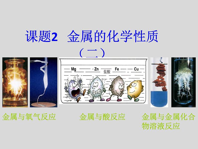 人教版初中化学九下《第八单元  课题2 金属的化学性质》课件PPT01