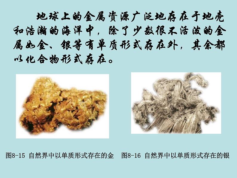 人教版初中化学九下《第八单元  课题3 金属资源的利用和保护》课件PPT第2页