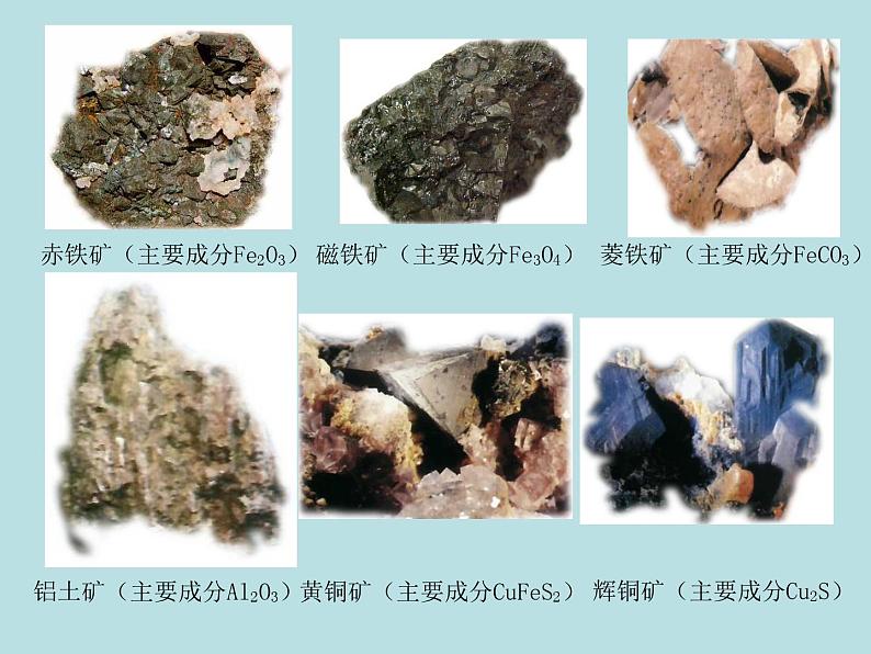 人教版初中化学九下《第八单元  课题3 金属资源的利用和保护》课件PPT第3页