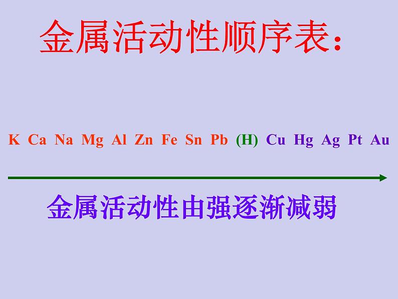 人教版初中化学九下《第八单元  课题3 金属资源的利用和保护》课件PPT02