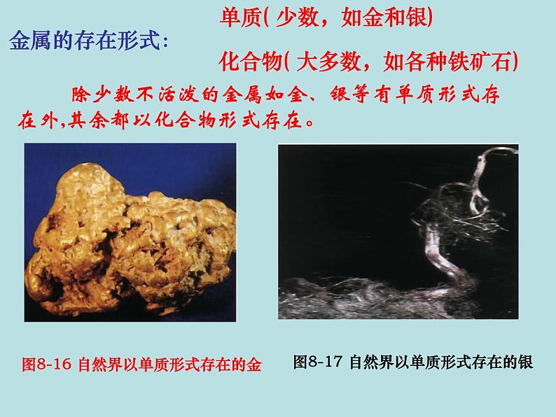 人教版初中化学九下《第八单元  课题3 金属资源的利用和保护》课件PPT第3页