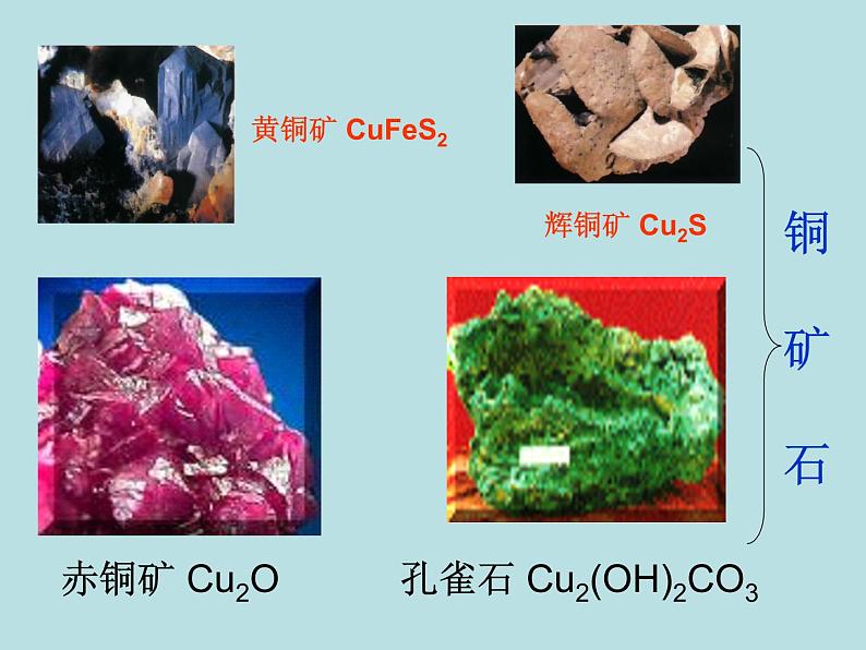 人教版初中化学九下《第八单元  课题3 金属资源的利用和保护》课件PPT06