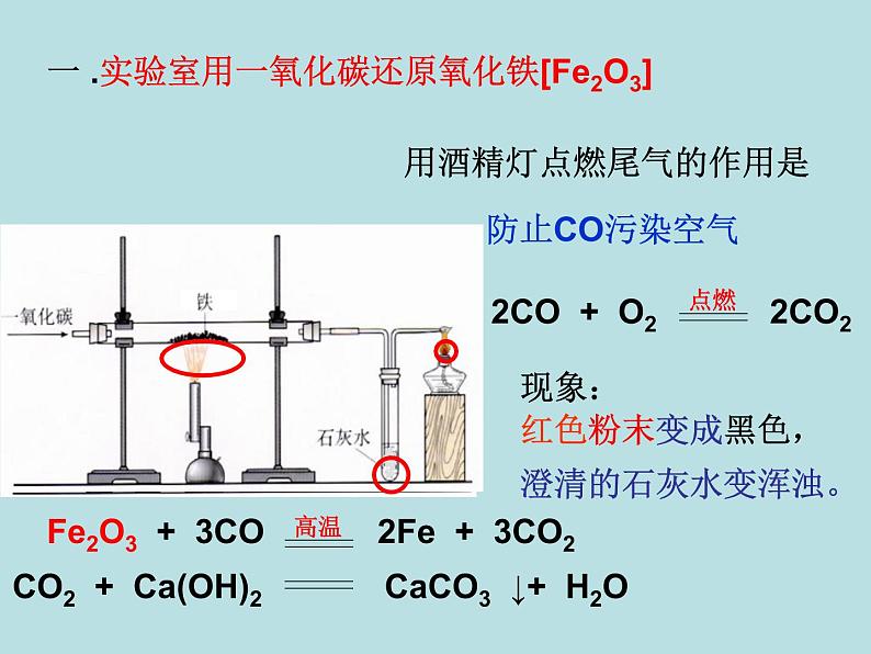 人教版初中化学九下《第八单元  课题3 金属资源的利用和保护》课件PPT07