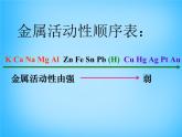 人教版初中化学九下《第八单元  课题3 金属资源的利用和保护》课件PPT