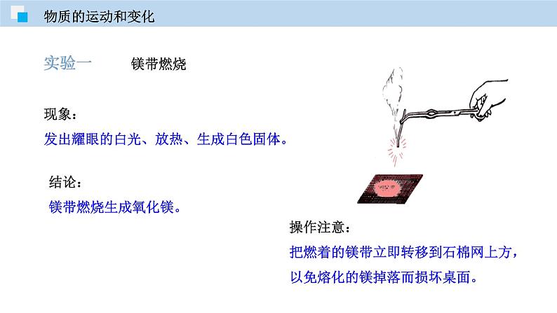 1.1 化学使世界更美好（讲）课件PPT第8页