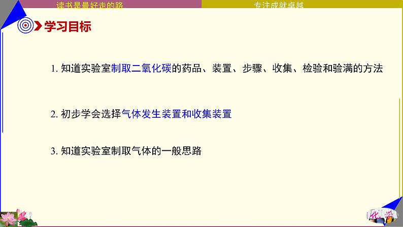 课题2 二氧化碳制取的研究课件PPT02