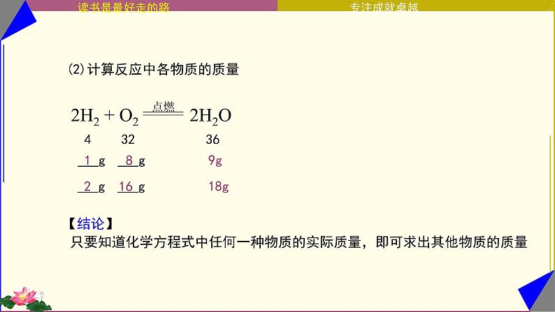 课题3 利用化学方程式的简单计算课件PPT第7页