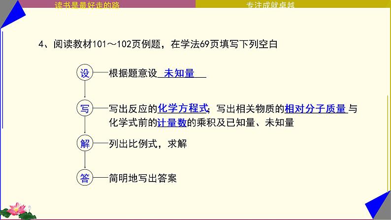 课题3 利用化学方程式的简单计算课件PPT第8页