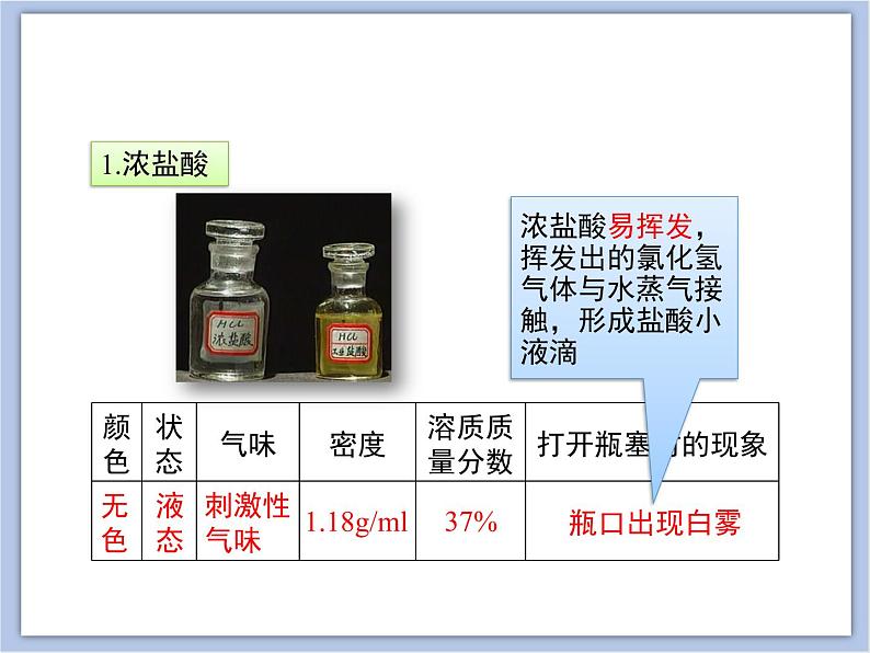 《几种常见的酸和碱》第二课时教学课件第3页