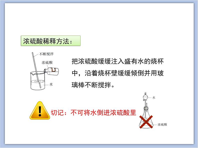 《几种常见的酸和碱》第二课时教学课件第8页