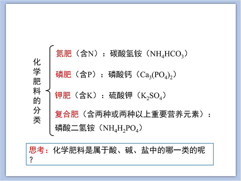 《盐、化学肥料》第二课时教学课件06