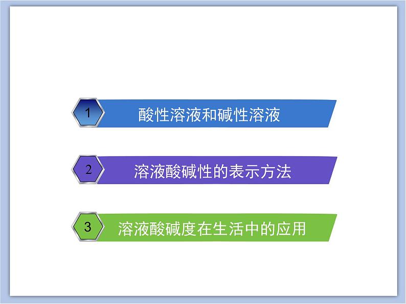 《酸性溶液和碱性溶液》第一课时教学课件第2页