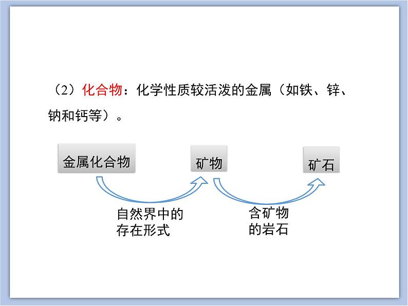 《金属材料与金属冶炼》第二课时教学课件第6页