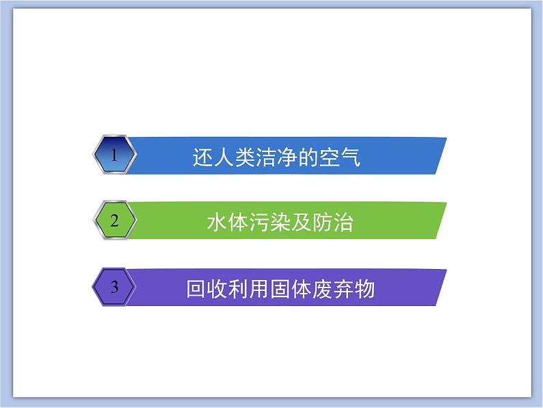 《保护我们的生存环境》教学课件02