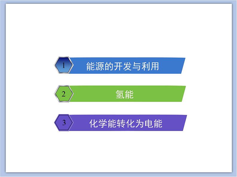 《能源的开发与利用》教学课件02