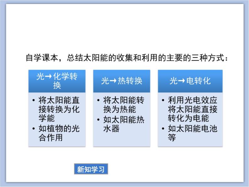 《能源的开发与利用》教学课件07