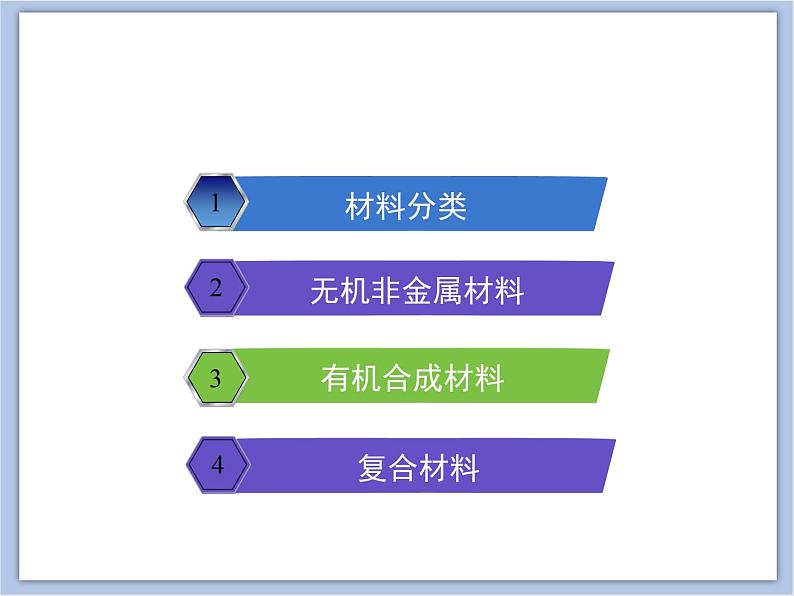 《日常生活中常见的材料》教学课件02