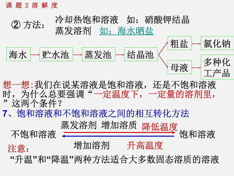 人教版初中化学九下《第九单元 课题2 溶解度》课件PPT第6页