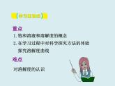 人教版初中化学九下《第九单元 课题2 溶解度》课件PPT