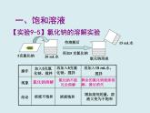 人教版初中化学九下《第九单元 课题2 溶解度》课件PPT