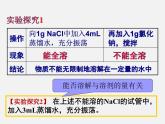 人教版初中化学九下《第九单元 课题2 溶解度》课件PPT