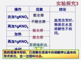 人教版初中化学九下《第九单元 课题2 溶解度》课件PPT