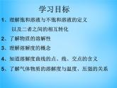 人教版初中化学九下《第九单元 课题2 溶解度》课件PPT