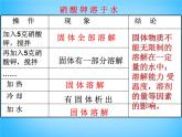 人教版初中化学九下《第九单元 课题2 溶解度》课件PPT
