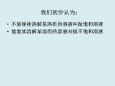 人教版初中化学九下《第九单元 课题2 溶解度》课件PPT