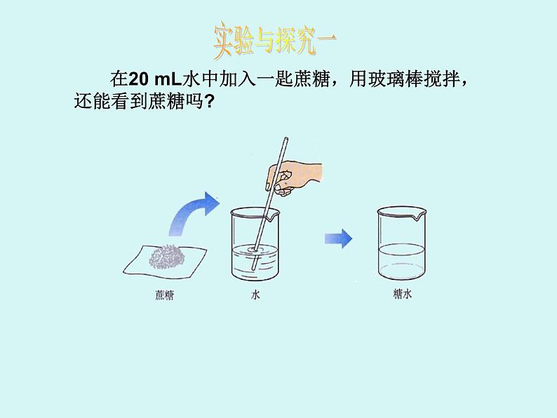 人教版初中化学九下《第九单元 课题1 溶液的形成》课件PPT03