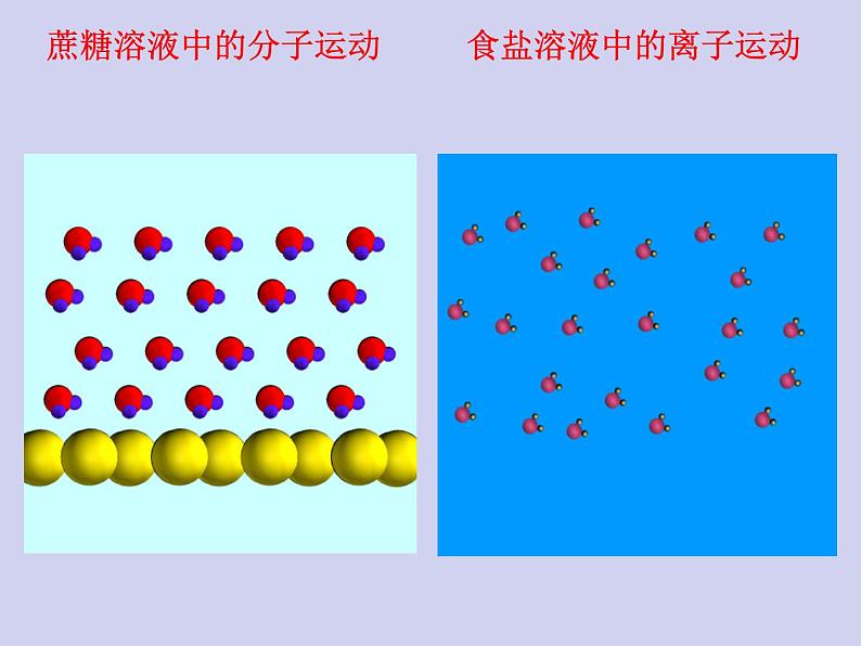 人教版初中化学九下《第九单元 课题1 溶液的形成》课件PPT第4页