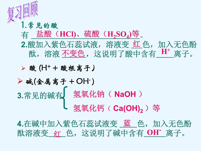 人教版初中化学九下《第十单元  课题2  酸和碱的中和反应》课件PPT第3页