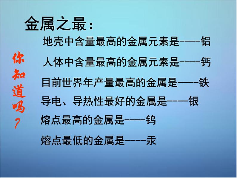 人教五四制初中化学九年级全册《第一单元 金属和金属材料》课件PPT第7页