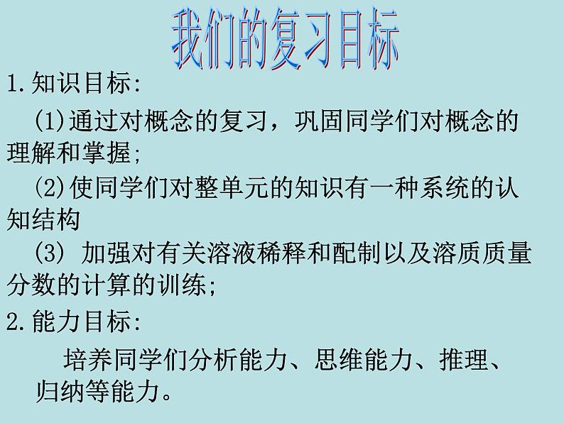 人教版初中化学九下《第九单元  溶液》课件PPT第2页