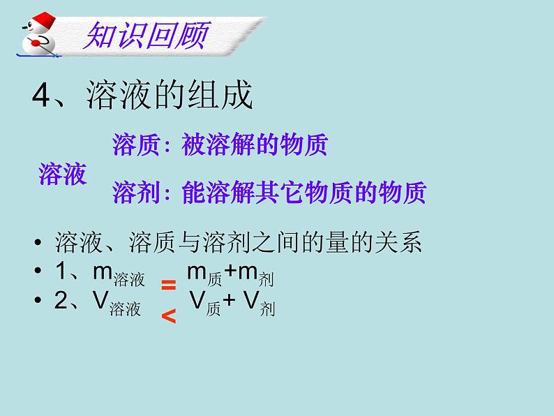 人教版初中化学九下《第九单元  溶液》课件PPT第8页