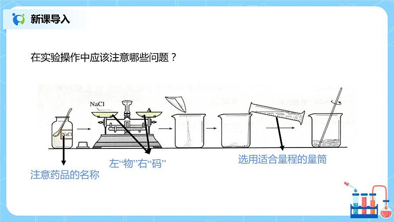 《一定溶质质量分数的氯化钠溶液的配制》课件第5页