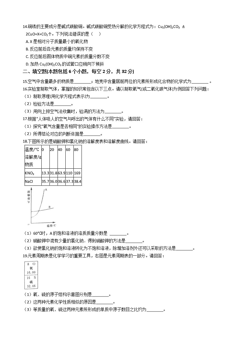 2020-2021学年河南省郑州市人教版化学九年级上学期期末考试试卷03