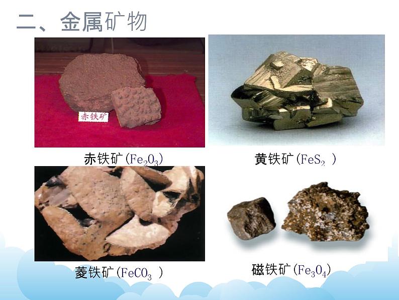 6.3金属矿物与冶炼课件03