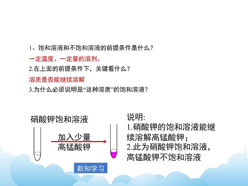 7.2 物质溶解的量课件第6页