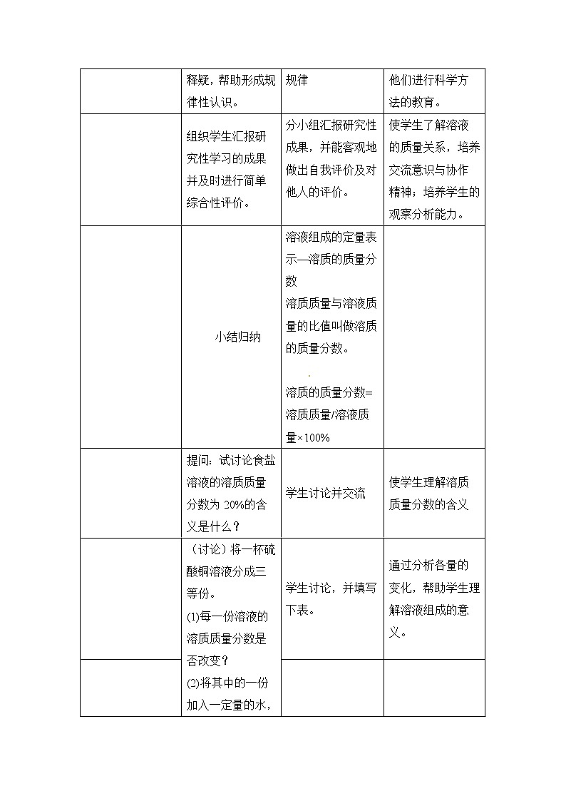 7.3溶液浓稀的表示教案03