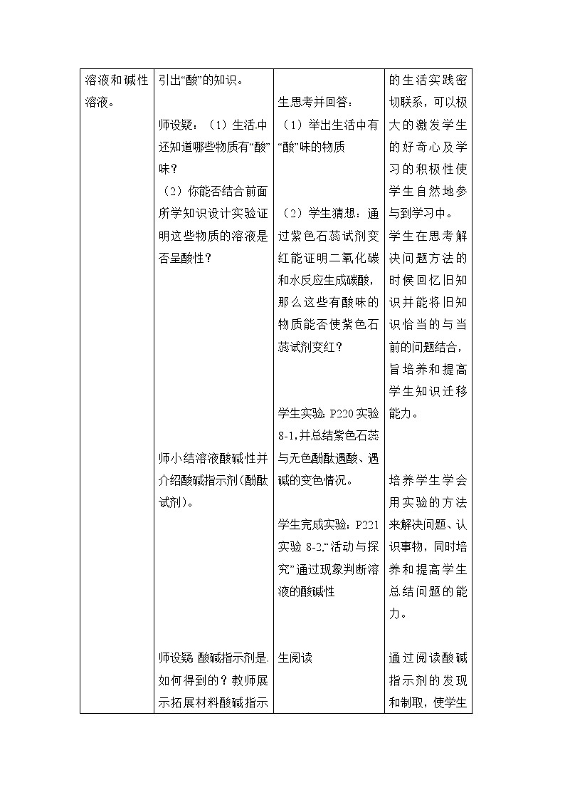 8.1常见的酸碱性教案02