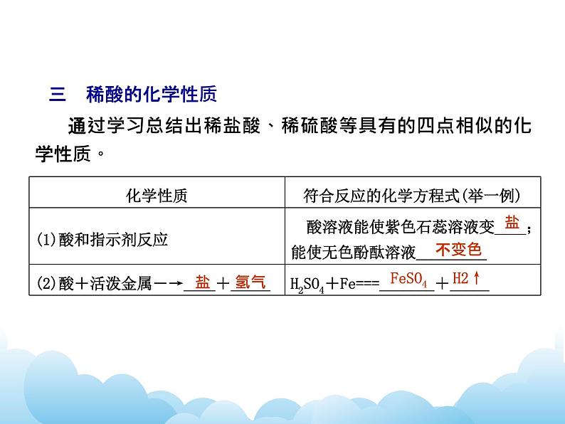 8.2常见的酸和碱（1）课件08