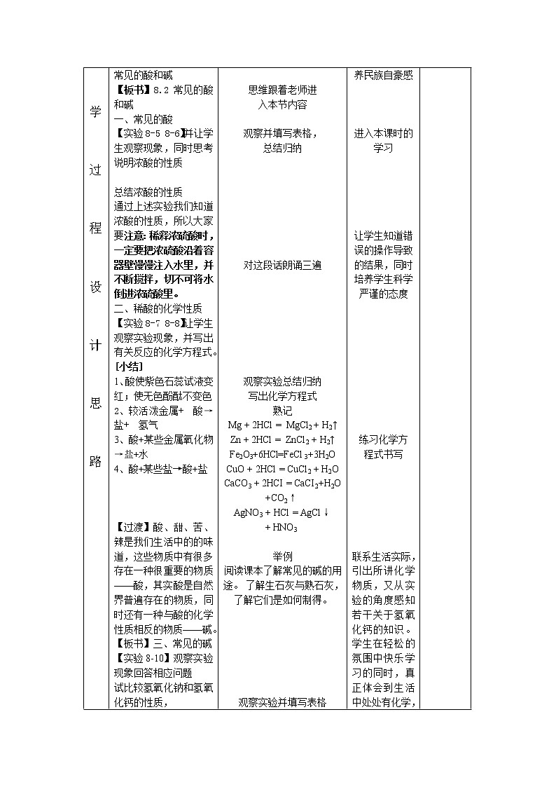 8.2常见的酸和碱（1）教案02
