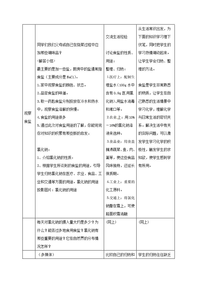 8.4常见的盐（1）教案02