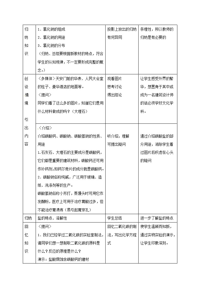 8.4常见的盐（1）教案03