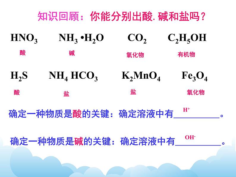 粤科版化学九下 第八章复习课件03