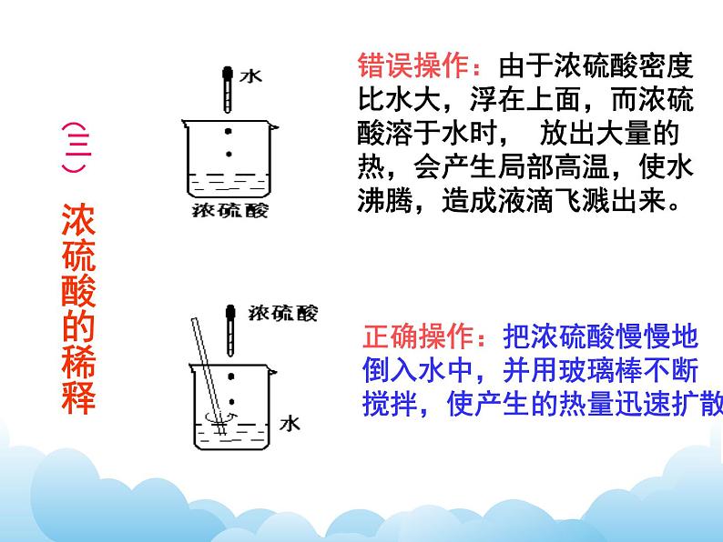 粤科版化学九下 第八章复习课件08