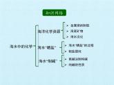 鲁教版（五四制）化学九年级全一册 第三单元 海水中的化学 复习（课件）