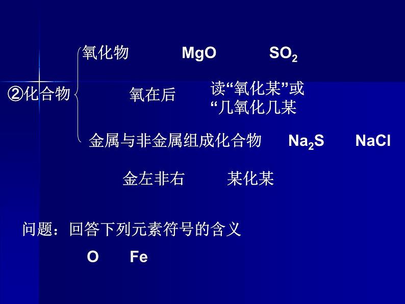 人教五四制初中化学八年级全册《第四单元 课题4 化学式和化合价》课件PPT06