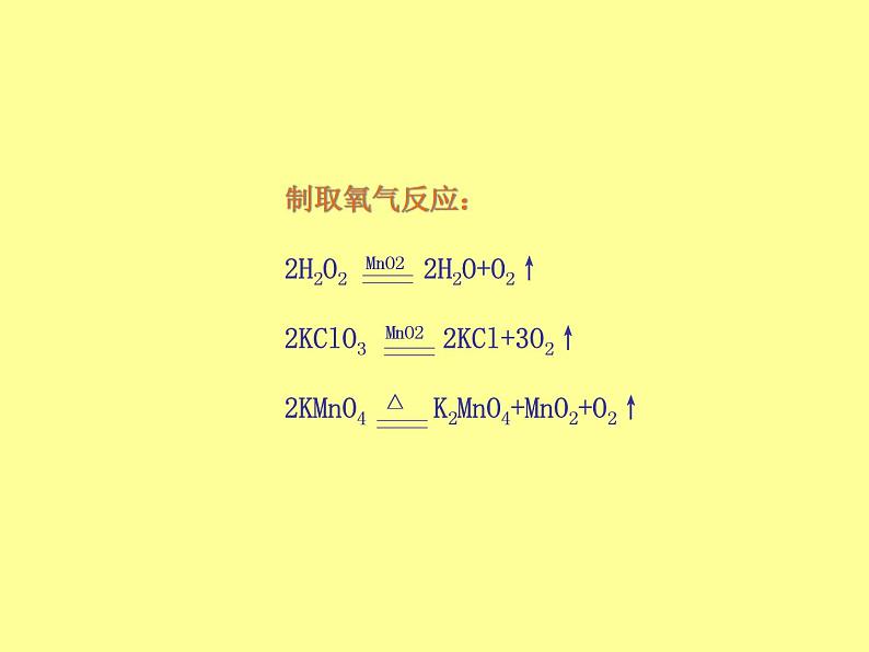 人教五四制初中化学八年级全册《第六单元 课题2 二氧化碳制取的探究》课件PPT08